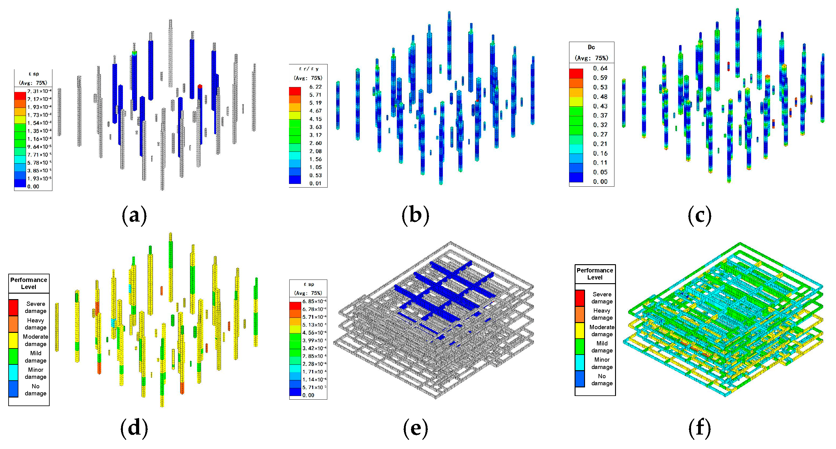 Buildings 15 04171 g022