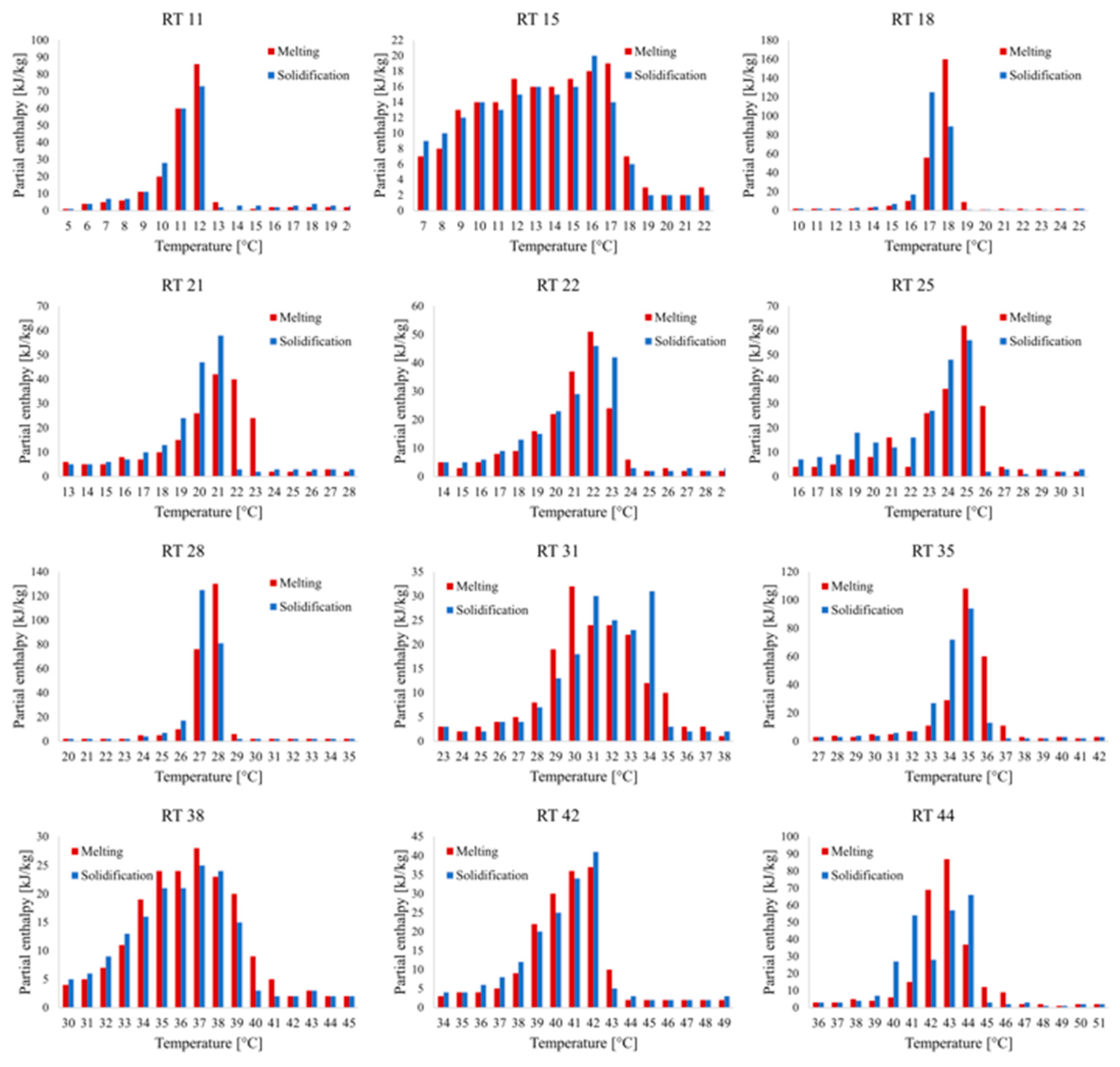 Buildings 15 04271 g0a1