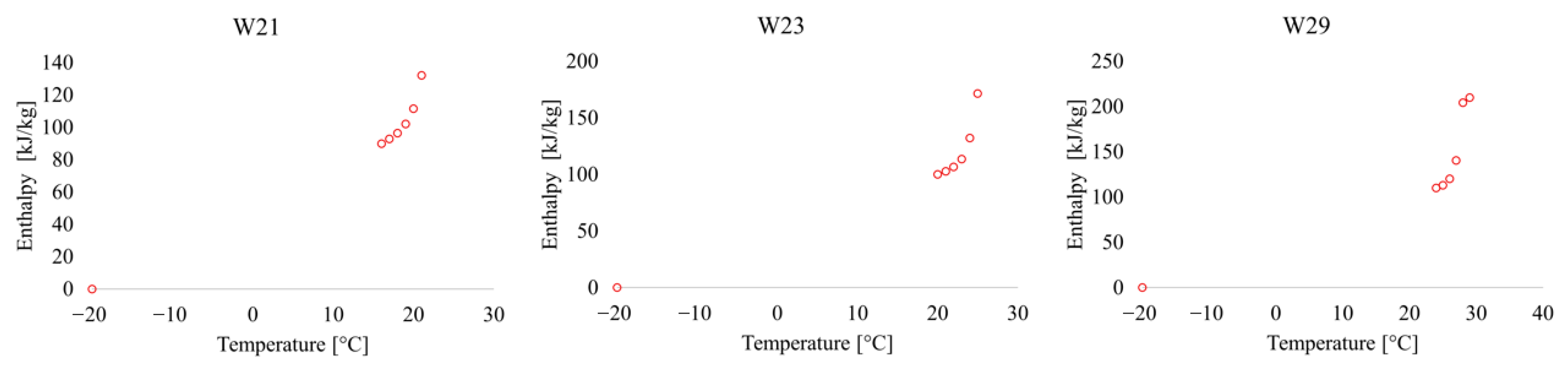 Buildings 15 04271 g0a3