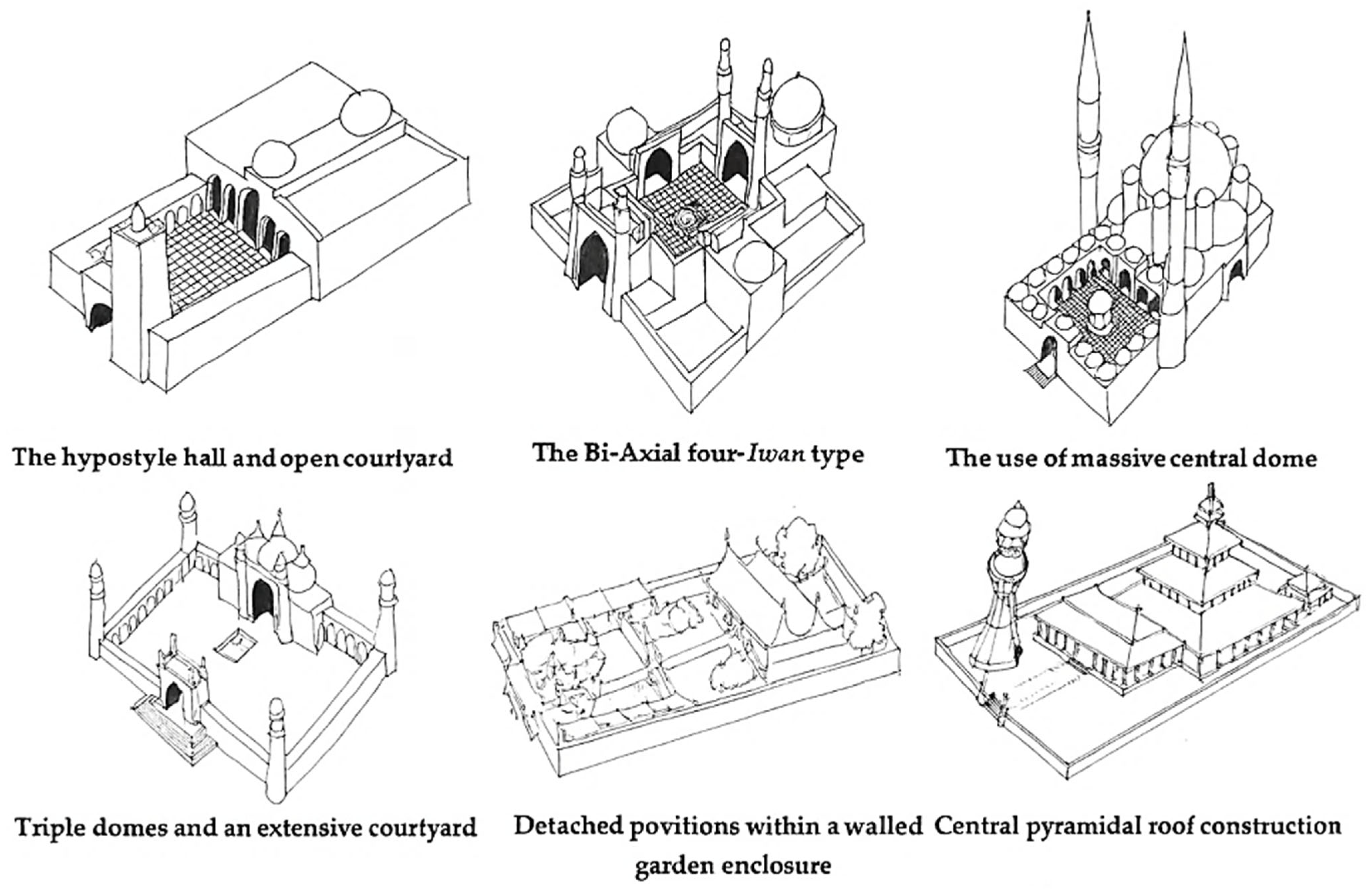 Buildings 15 04277 g001