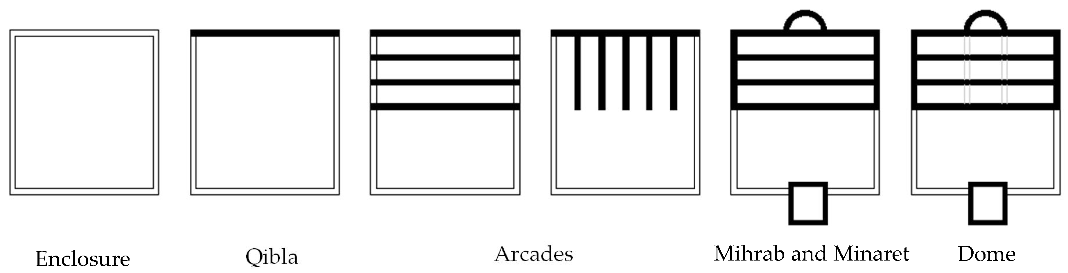 Buildings 15 04277 g002