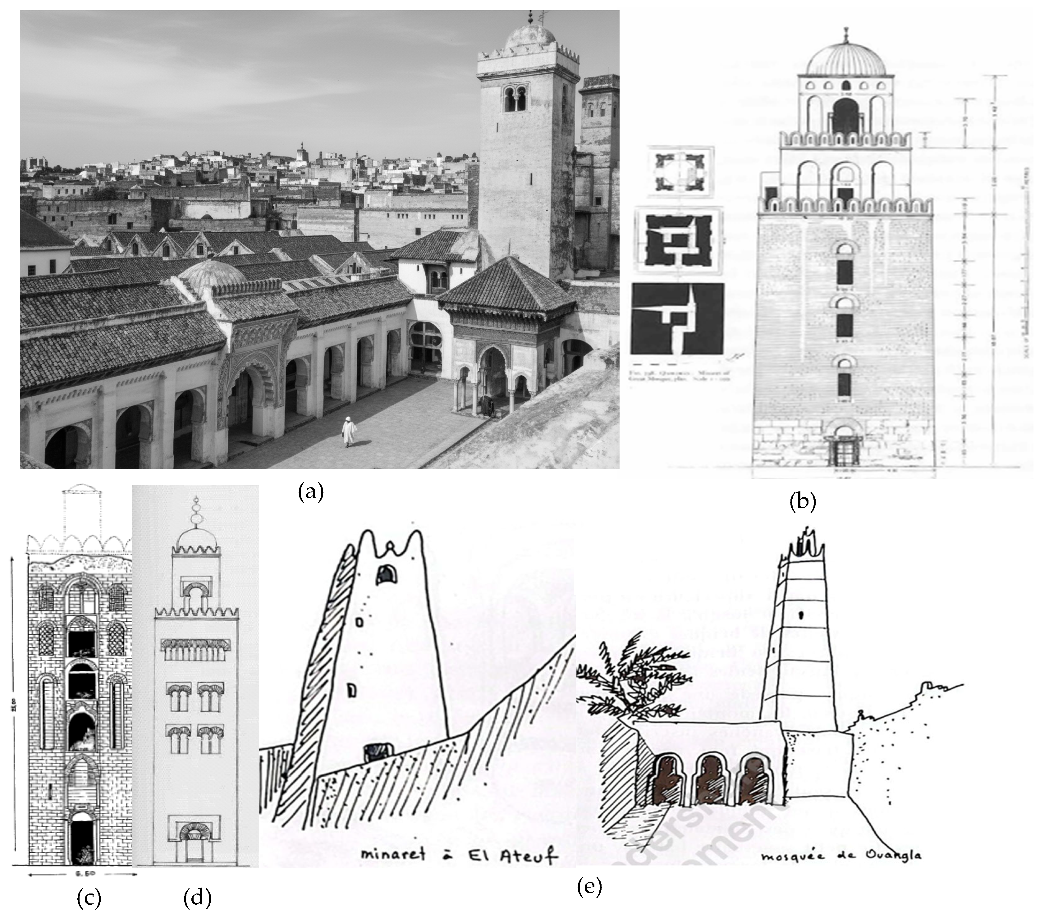 Buildings 15 04277 g016