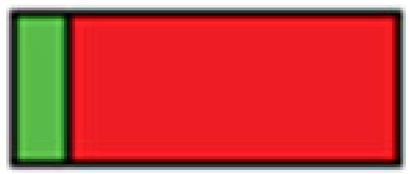 Buildings 15 04277 i009