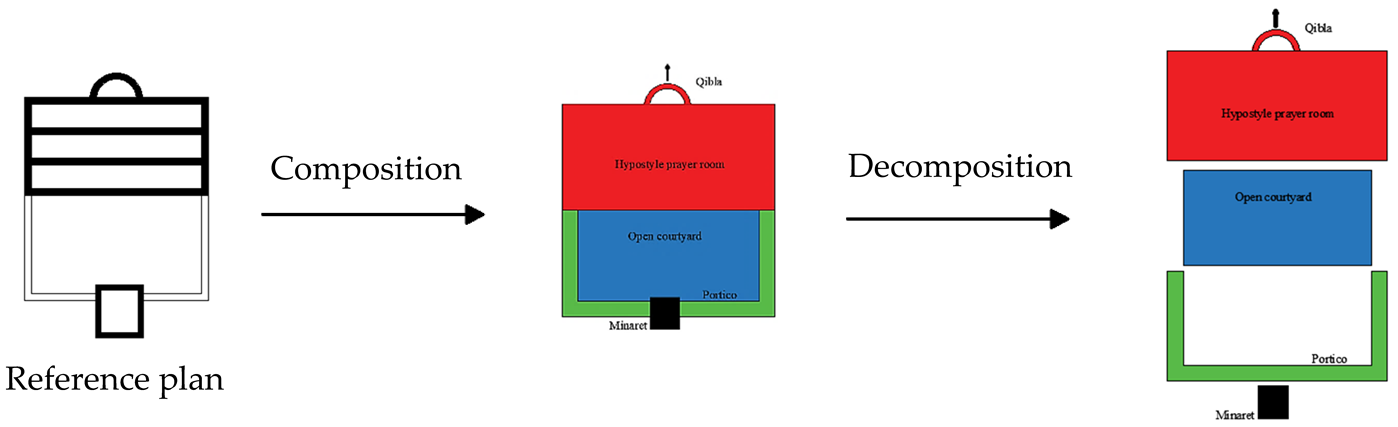 Buildings 15 04277 i019