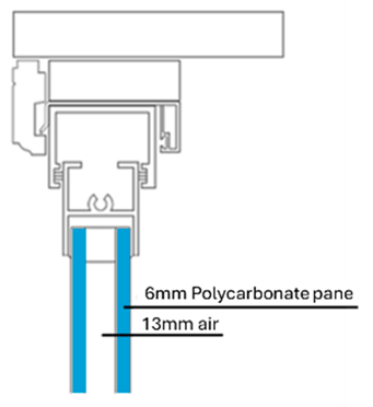 Buildings 15 04283 i003