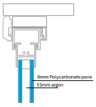 Buildings 15 04283 i004