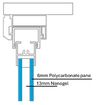 Buildings 15 04283 i005