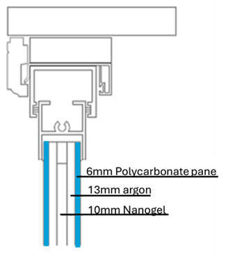 Buildings 15 04283 i006