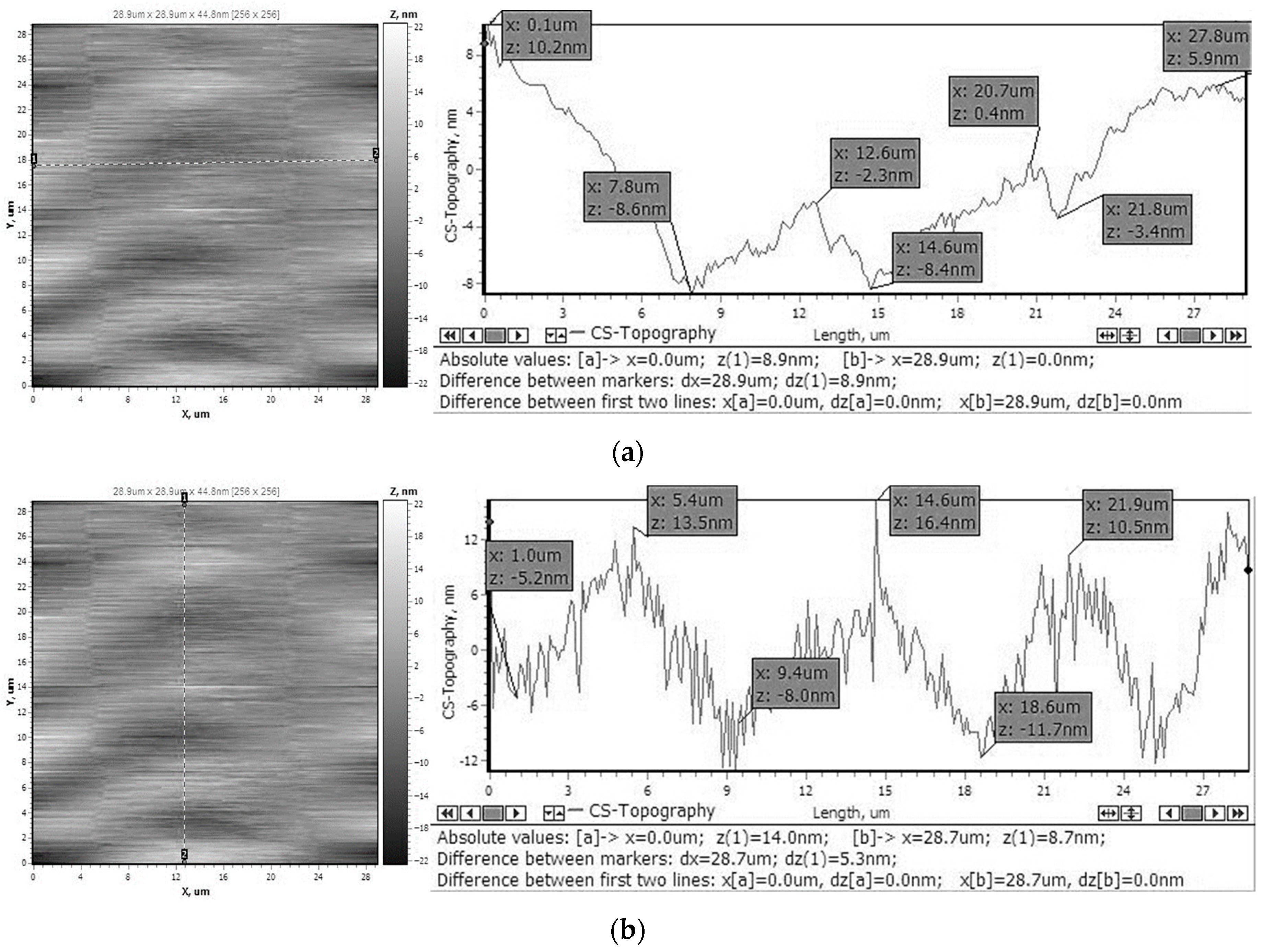 Buildings 15 04295 g008