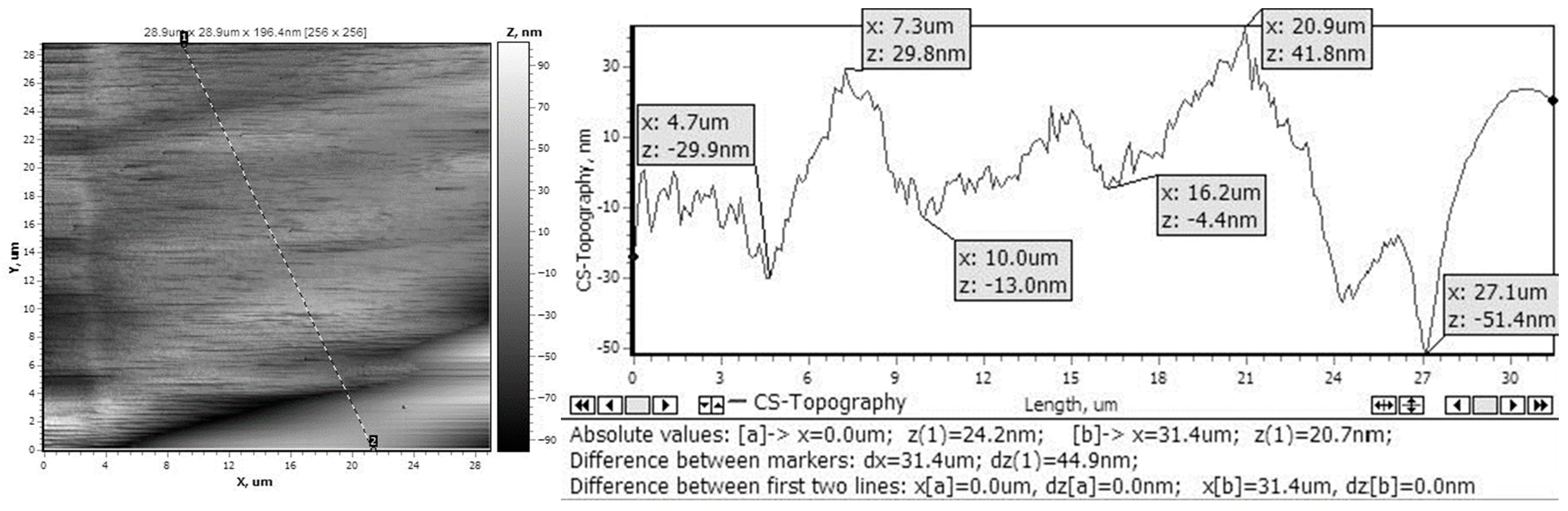 Buildings 15 04295 g011
