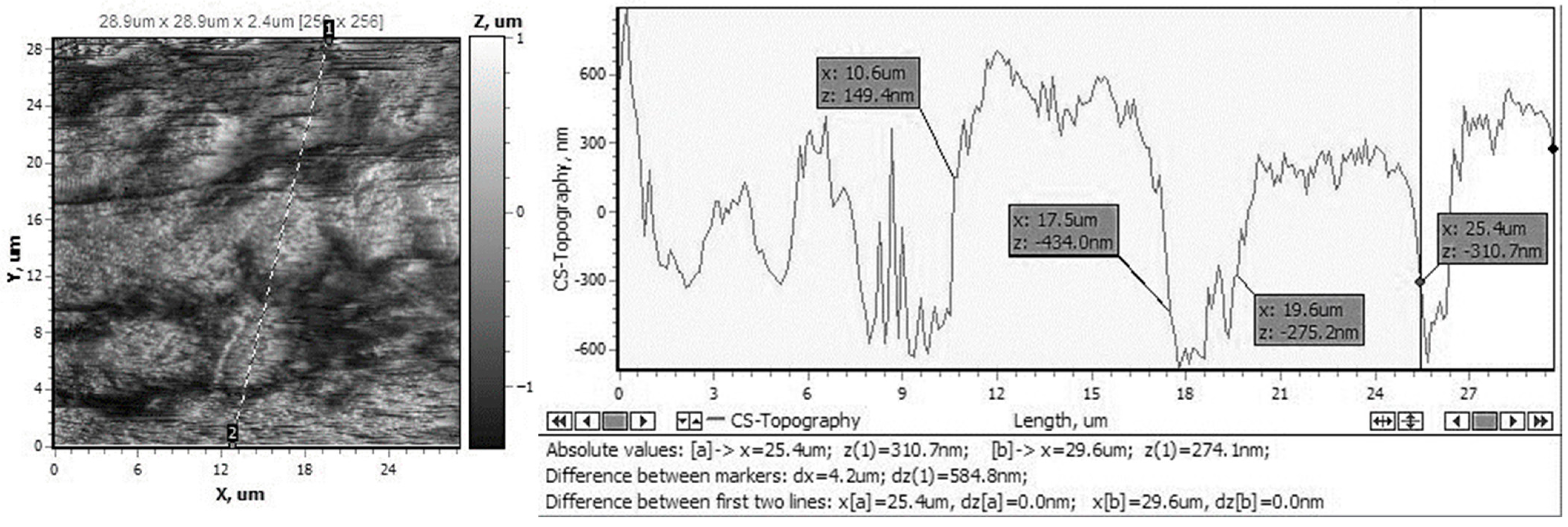 Buildings 15 04295 g014