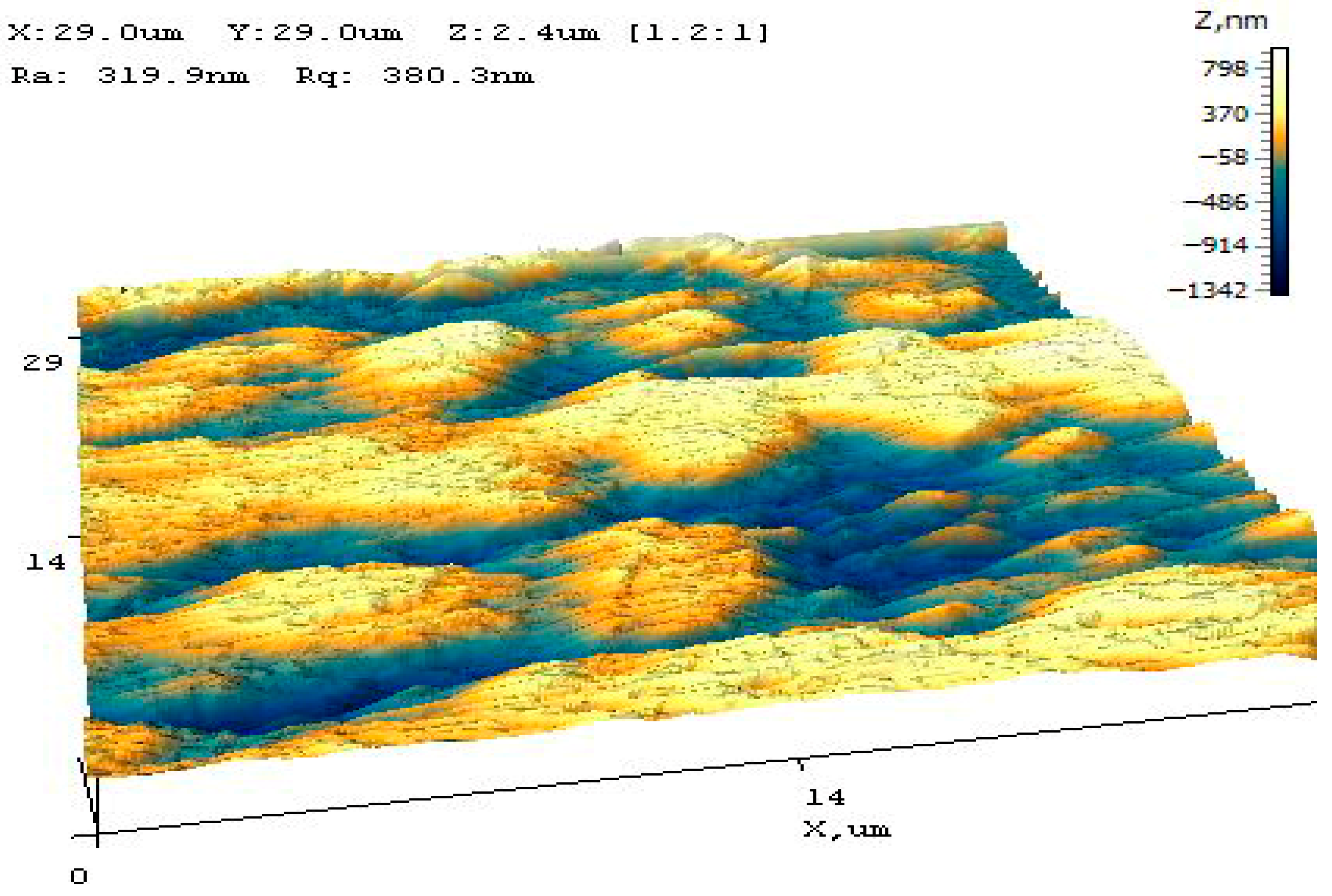 Buildings 15 04295 g015