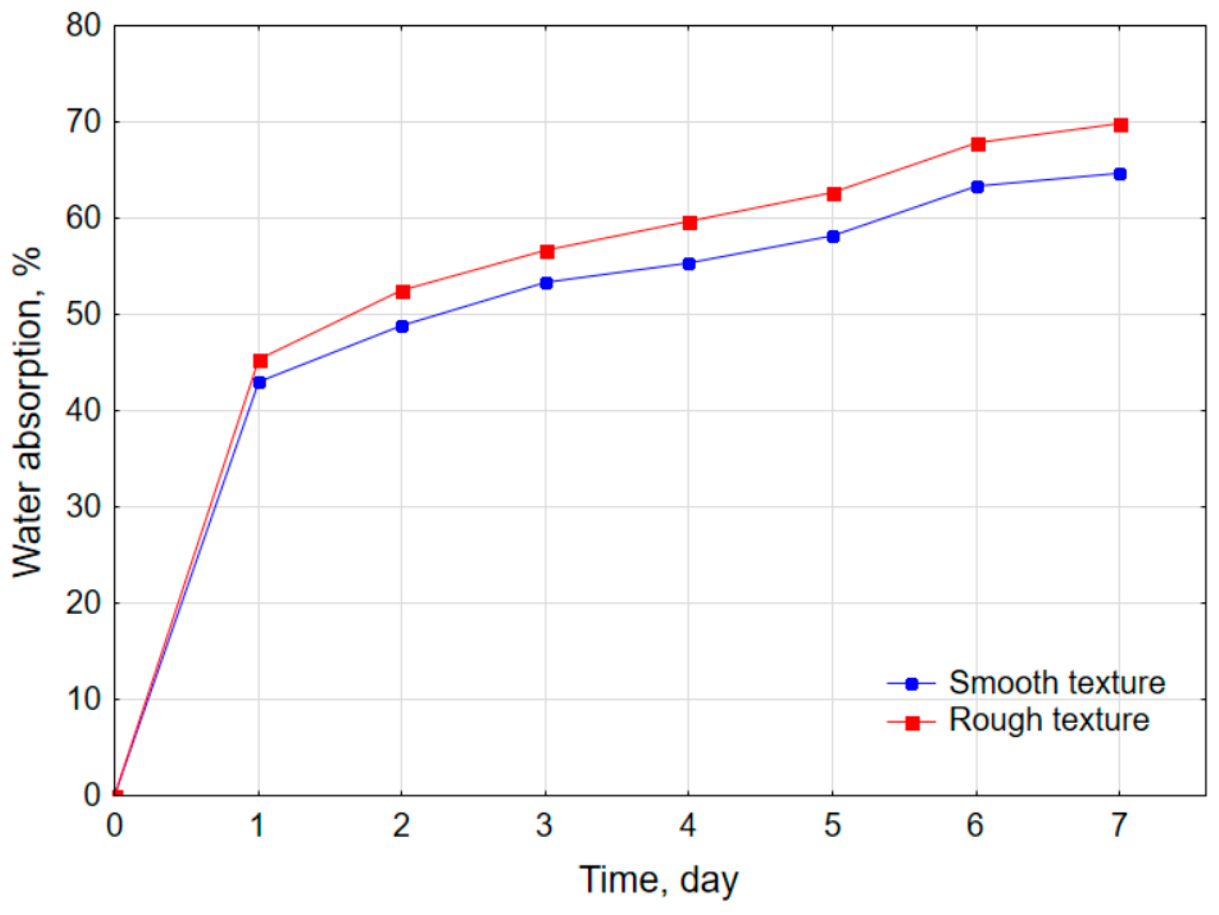 Buildings 15 04295 g016