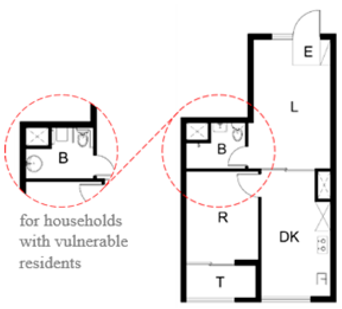 Buildings 15 04345 i008