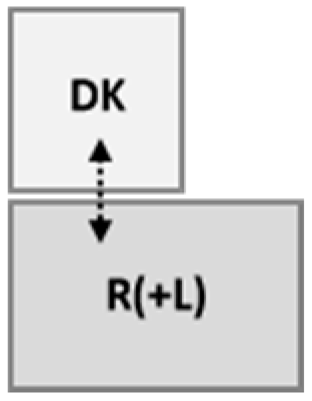 Buildings 15 04345 i055
