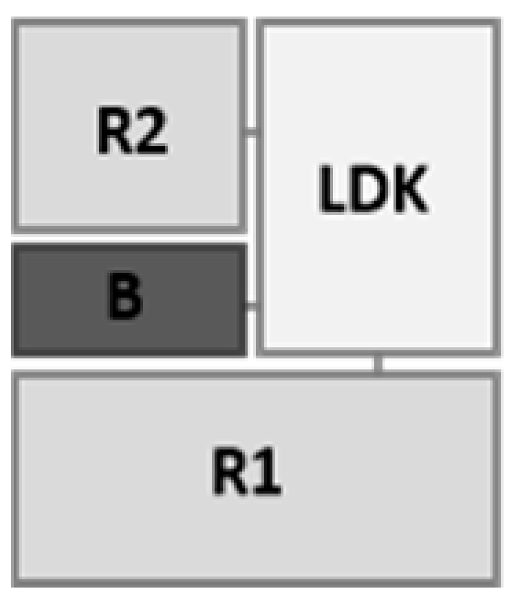 Buildings 15 04345 i059