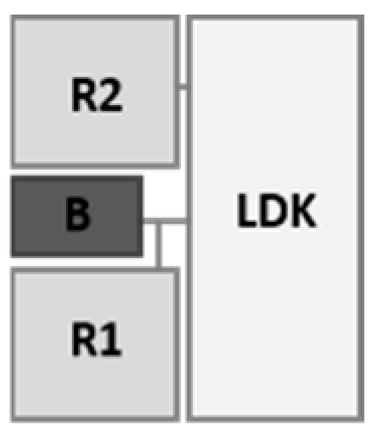 Buildings 15 04345 i060