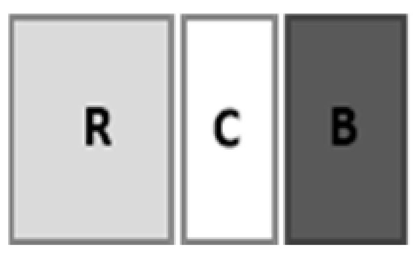 Buildings 15 04345 i070