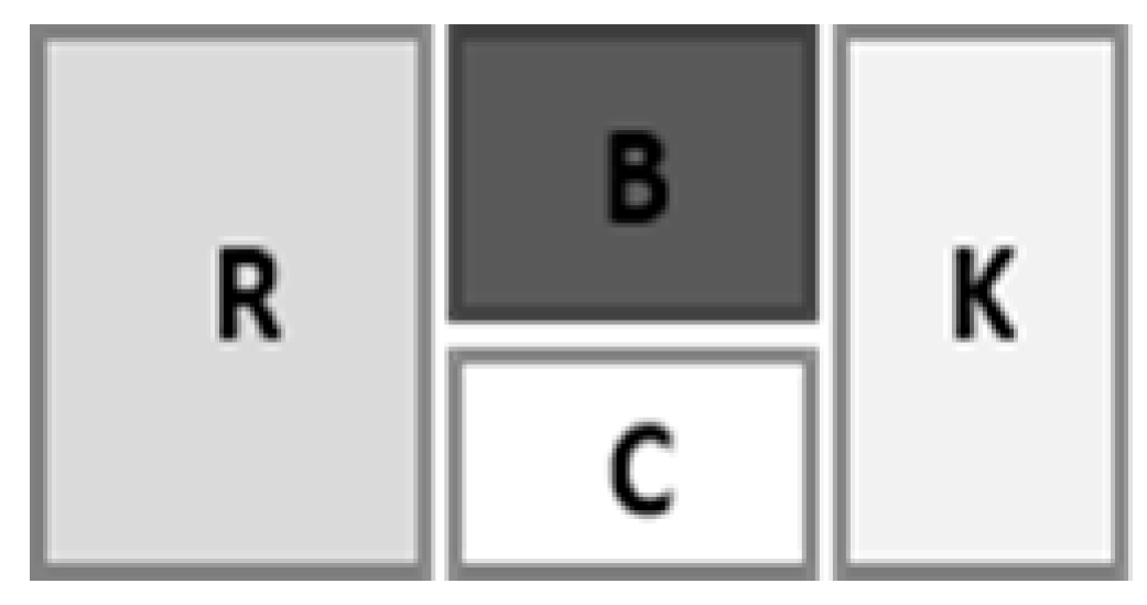 Buildings 15 04345 i071
