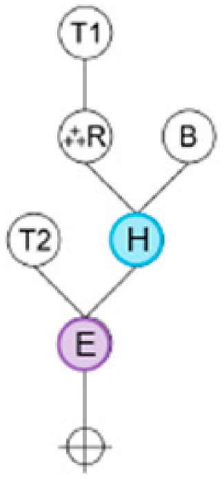 Buildings 15 04345 i074