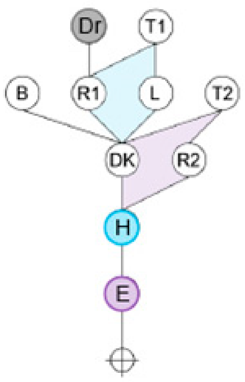 Buildings 15 04345 i079