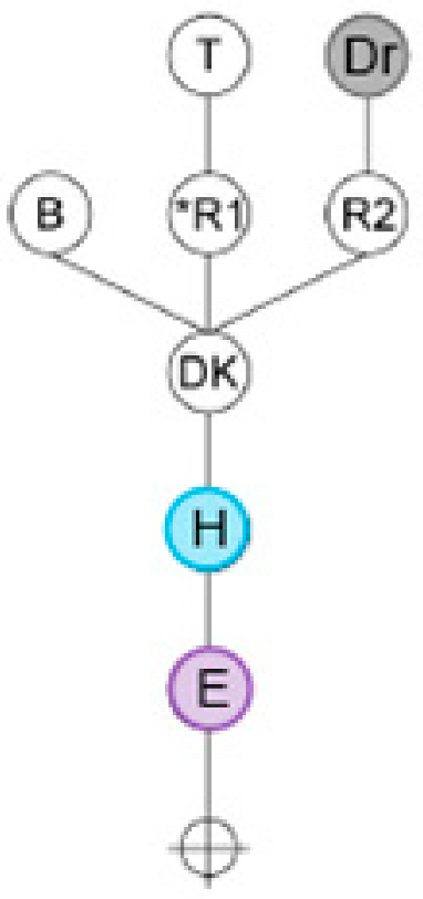 Buildings 15 04345 i083