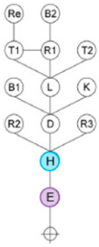 Buildings 15 04345 i084