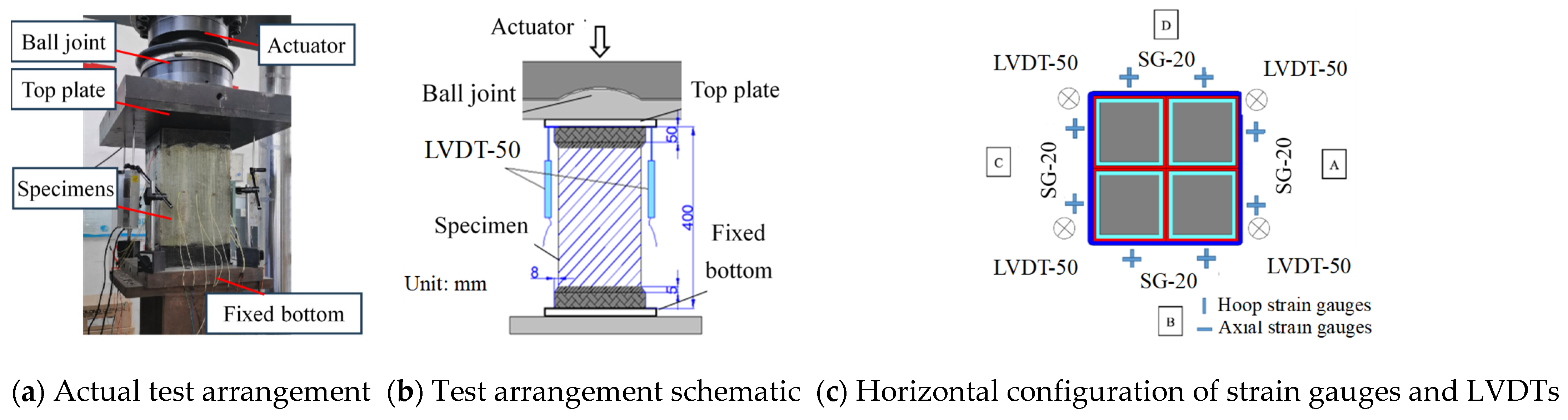 Buildings 15 04352 g003