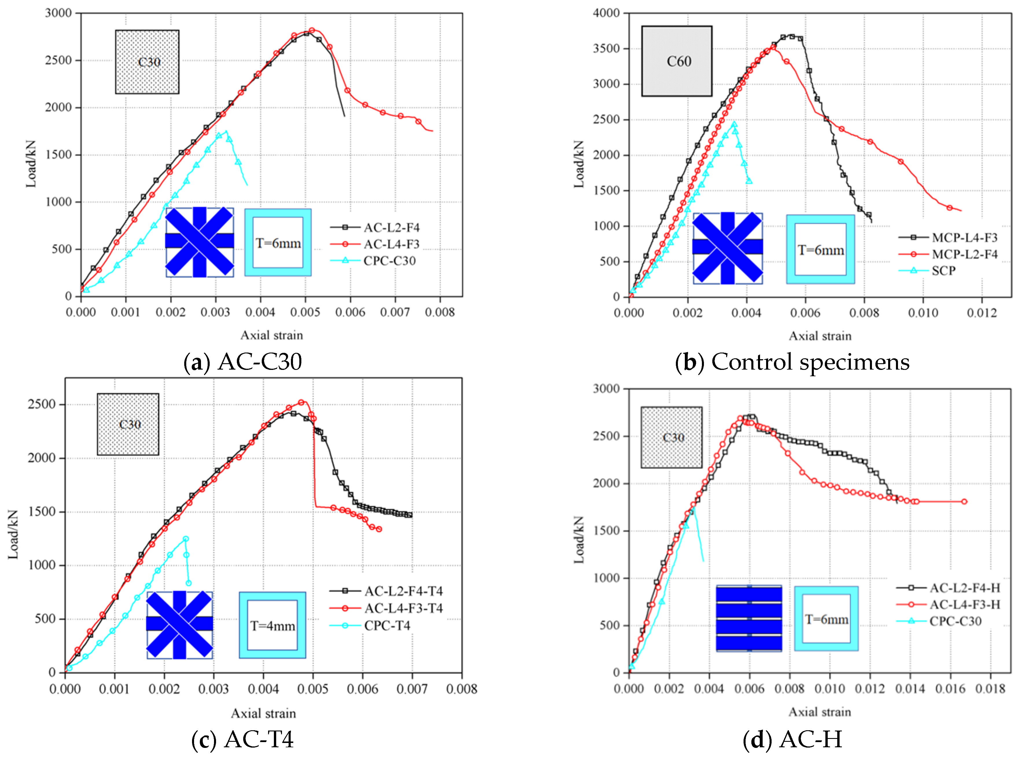 Buildings 15 04352 g009