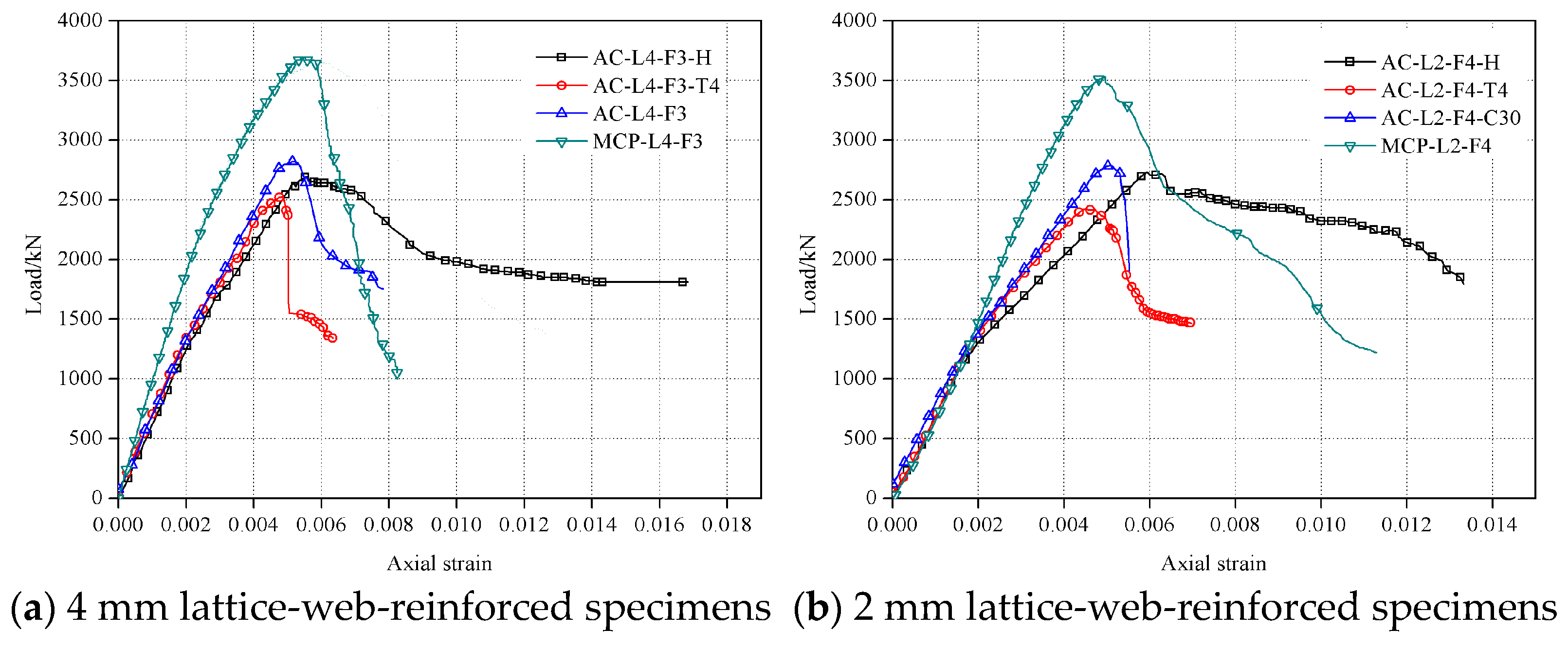 Buildings 15 04352 g010