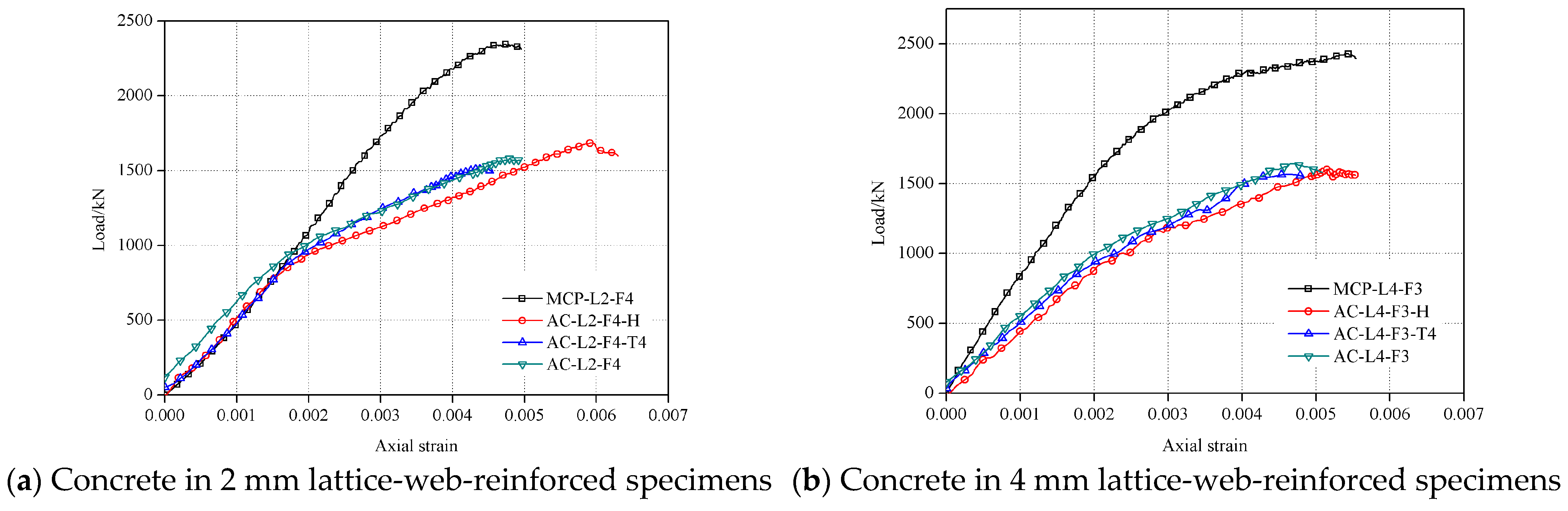 Buildings 15 04352 g012