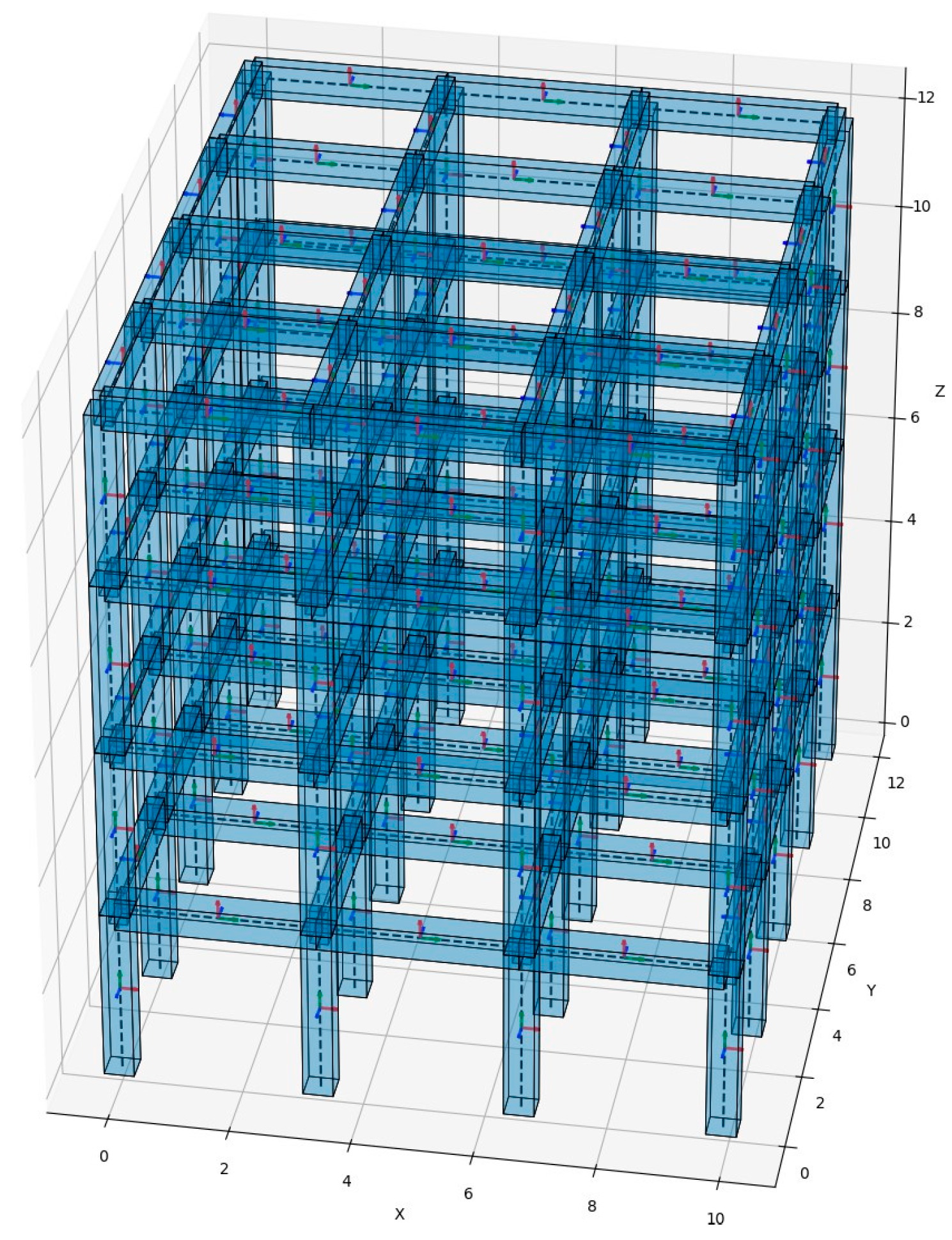 Buildings 15 04388 g003 Buildings 15 04388 g003