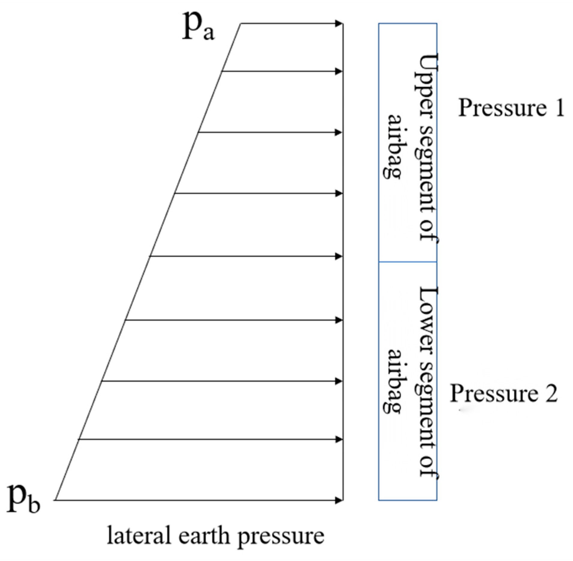 Buildings 15 04396 g010