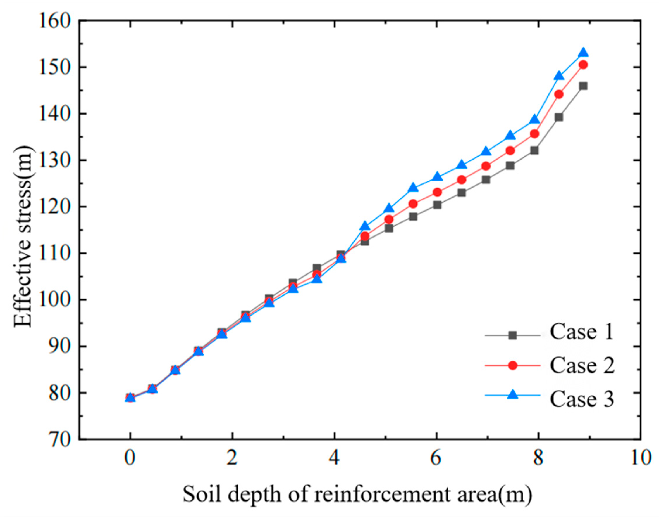 Buildings 15 04396 g013