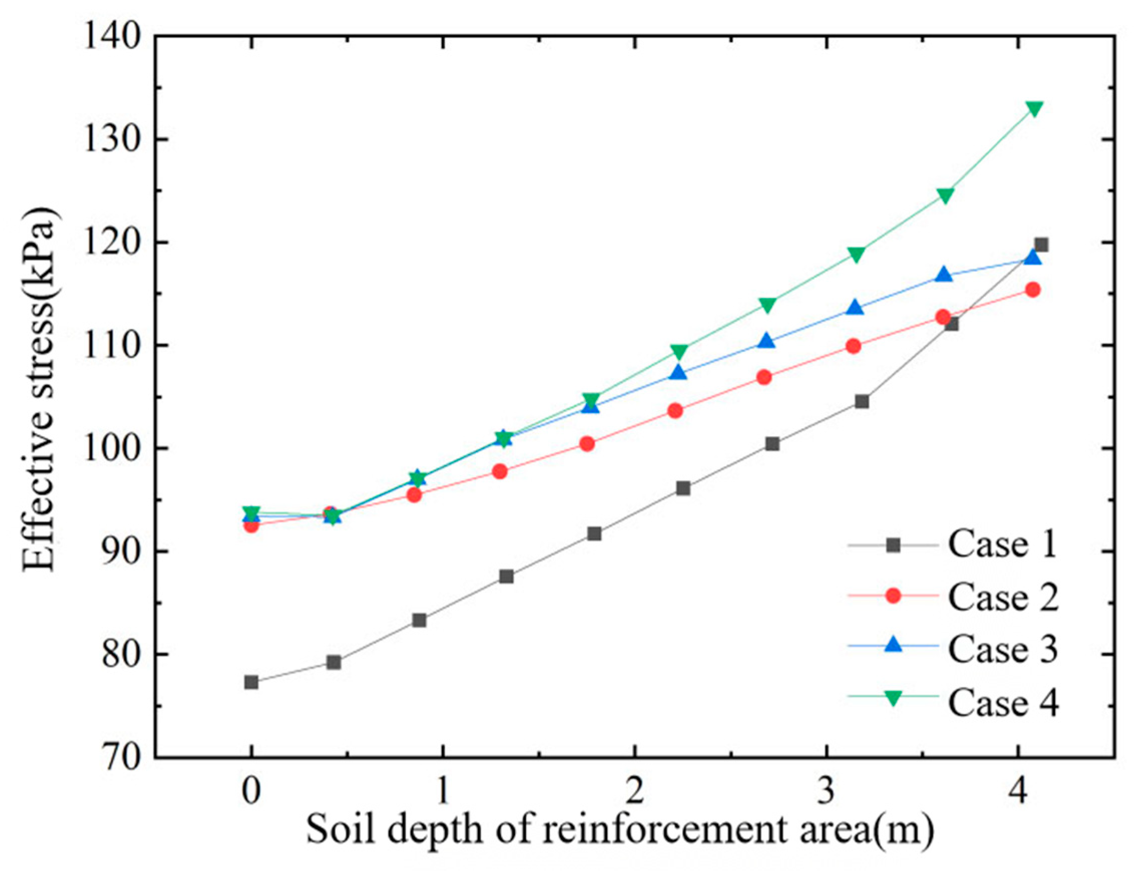 Buildings 15 04396 g016