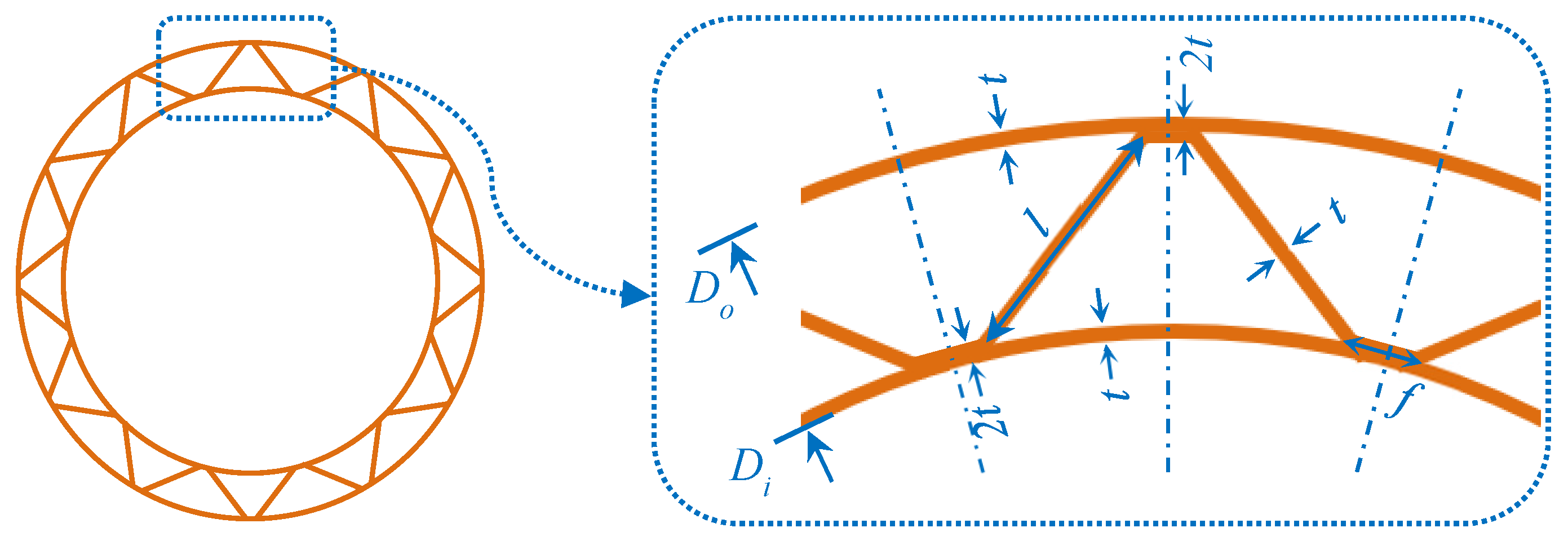 Buildings 15 04397 g002 Buildings 15 04397 g002