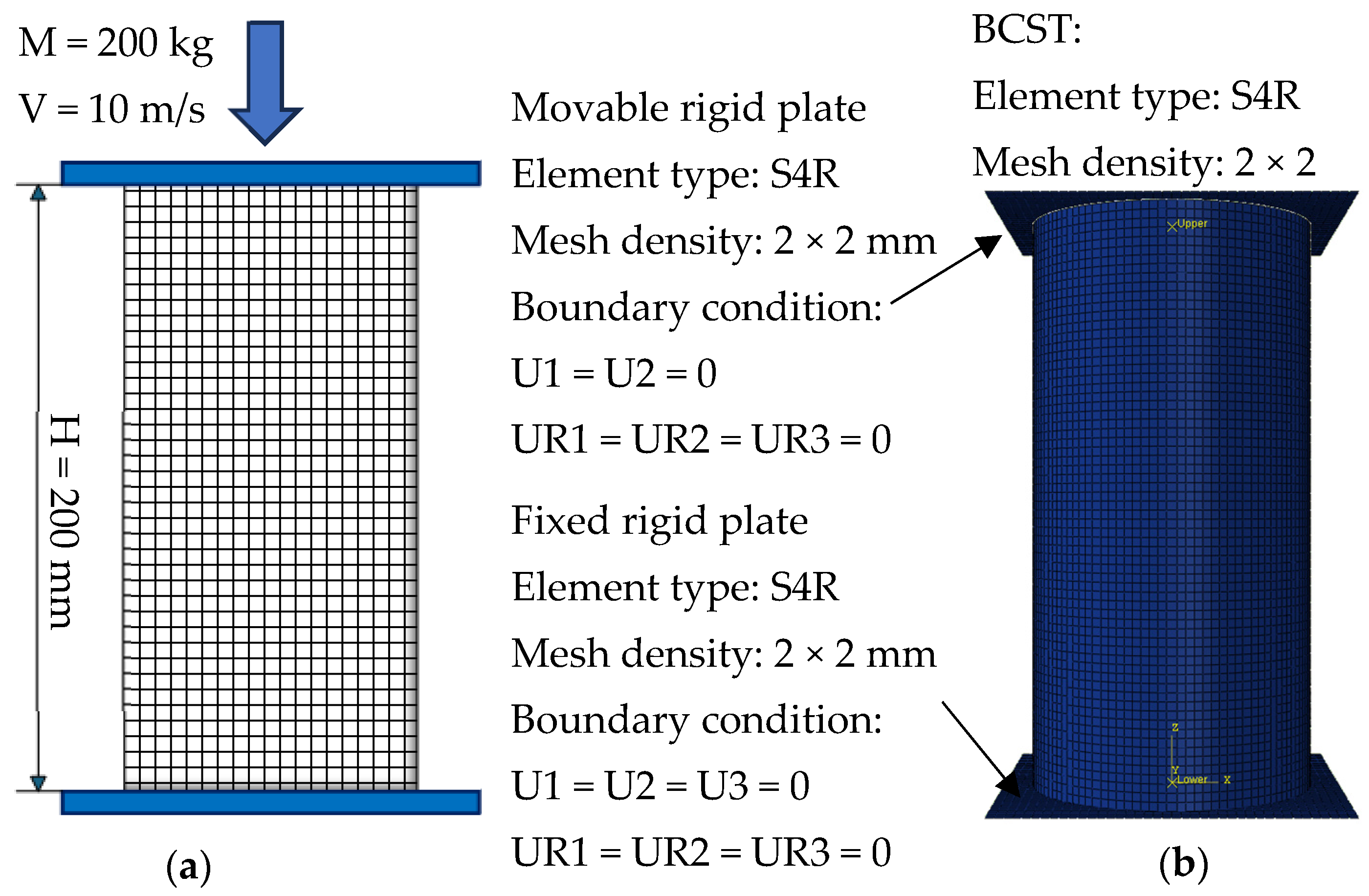 Buildings 15 04397 g003 Buildings 15 04397 g003