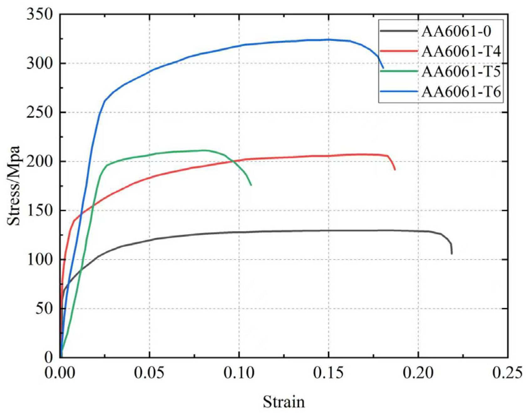 Buildings 15 04397 g008 Buildings 15 04397 g008