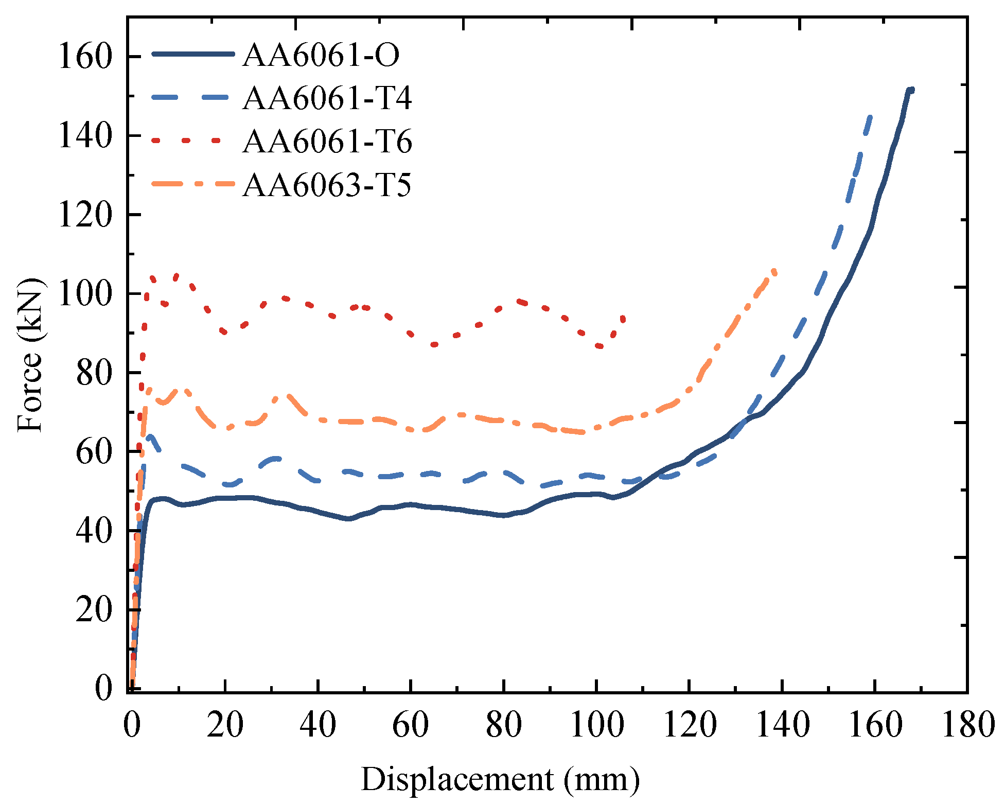 Buildings 15 04397 g010 Buildings 15 04397 g010