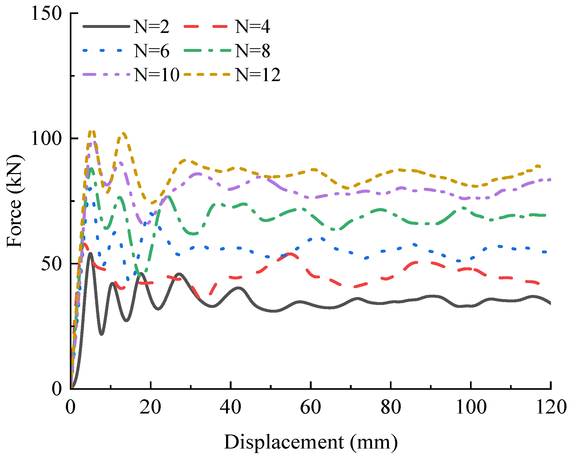 Buildings 15 04397 g011 Buildings 15 04397 g011