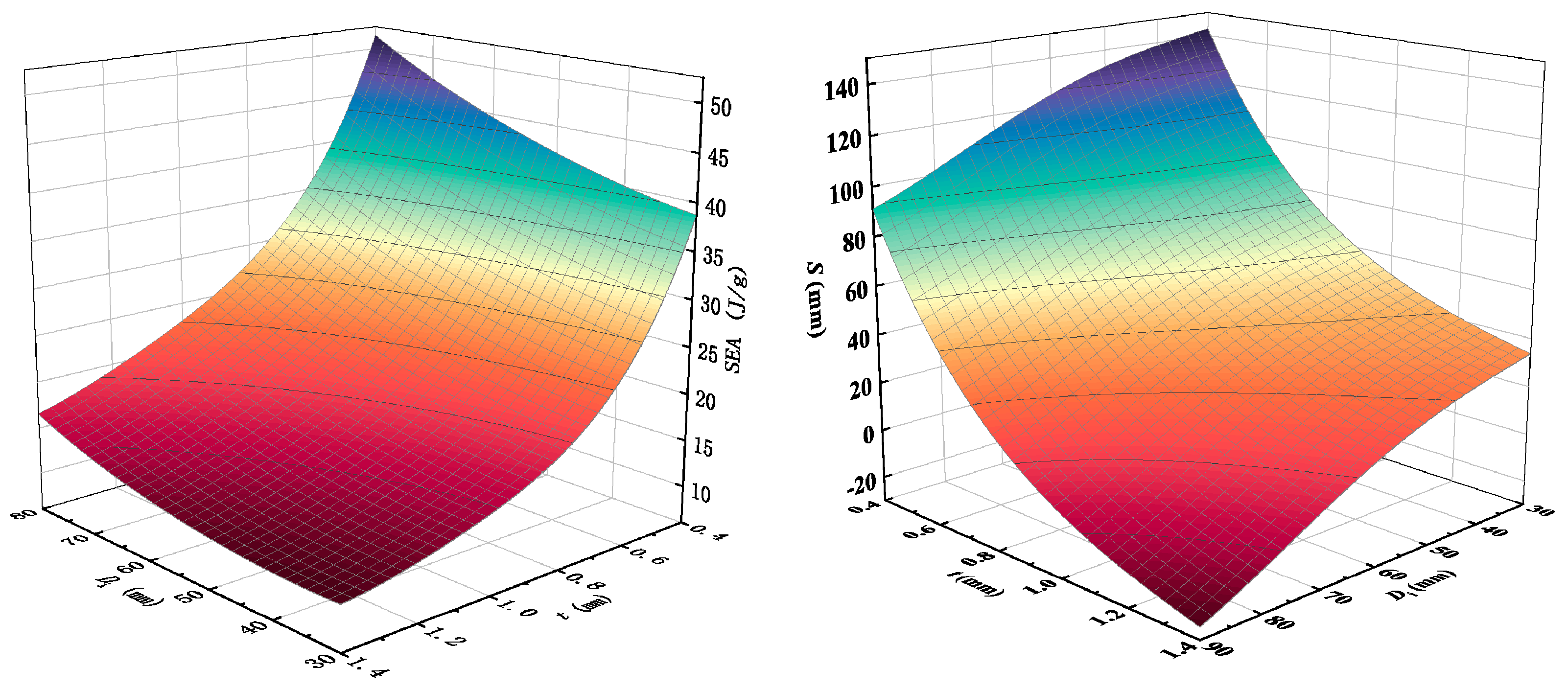 Buildings 15 04397 g013 Buildings 15 04397 g013