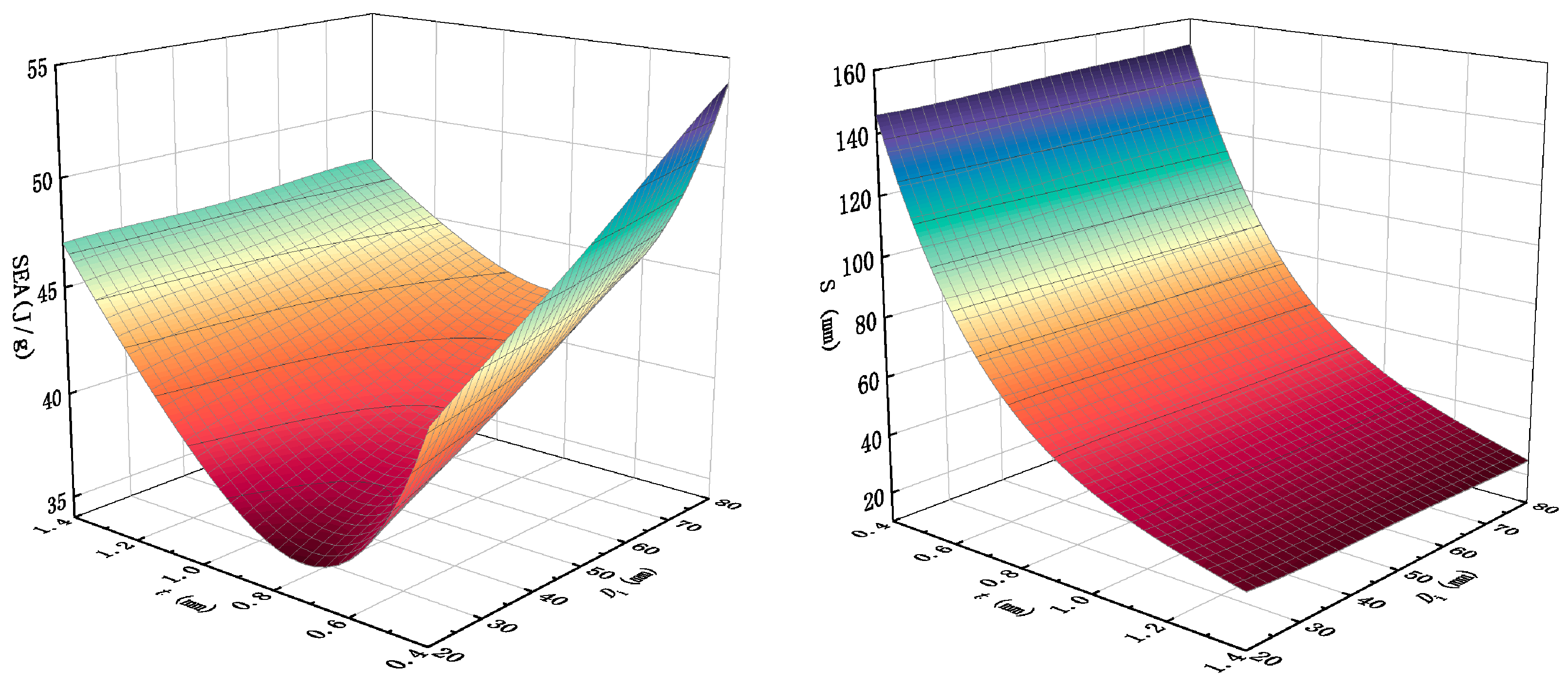 Buildings 15 04397 g014 Buildings 15 04397 g014