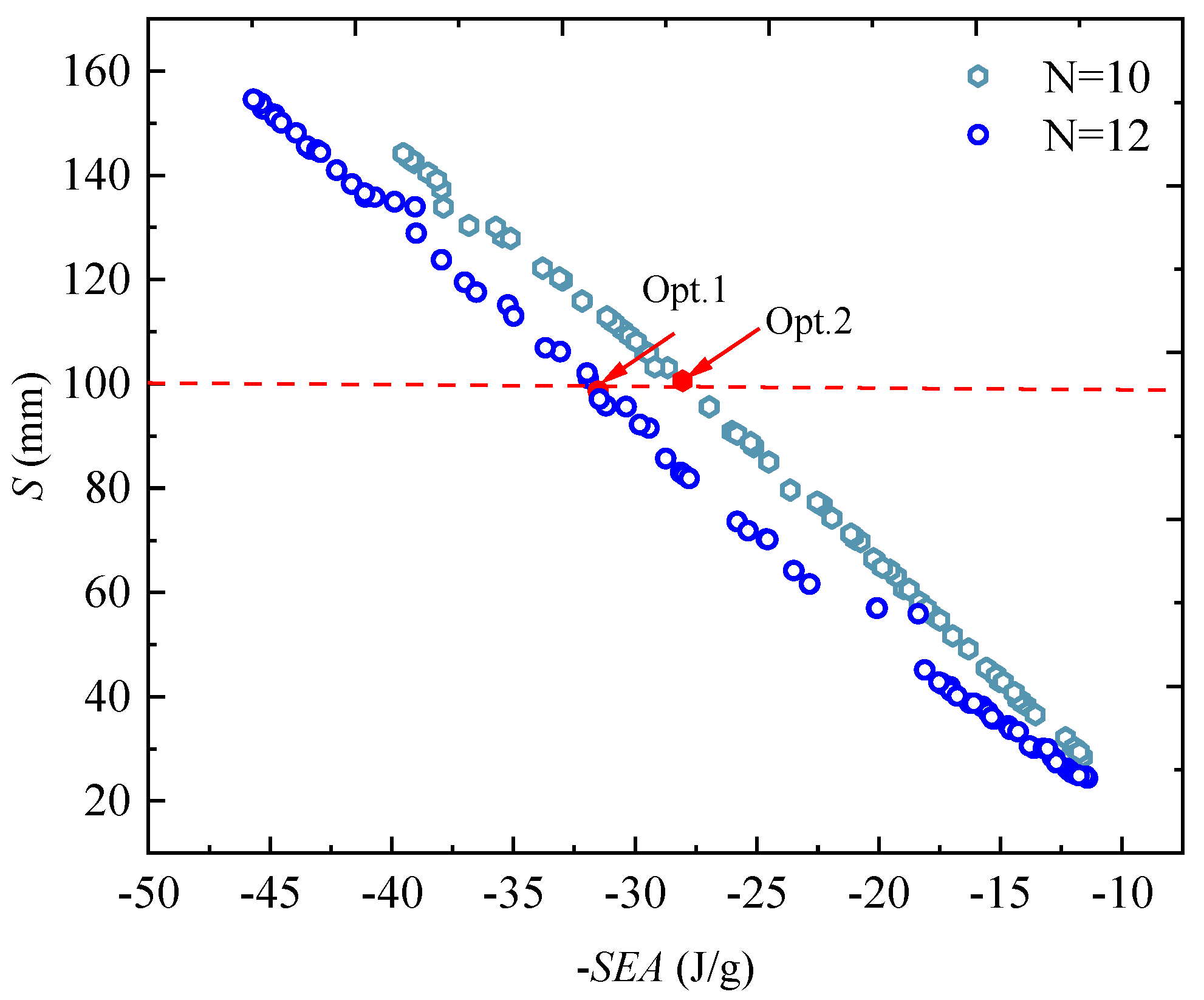 Buildings 15 04397 g015 Buildings 15 04397 g015