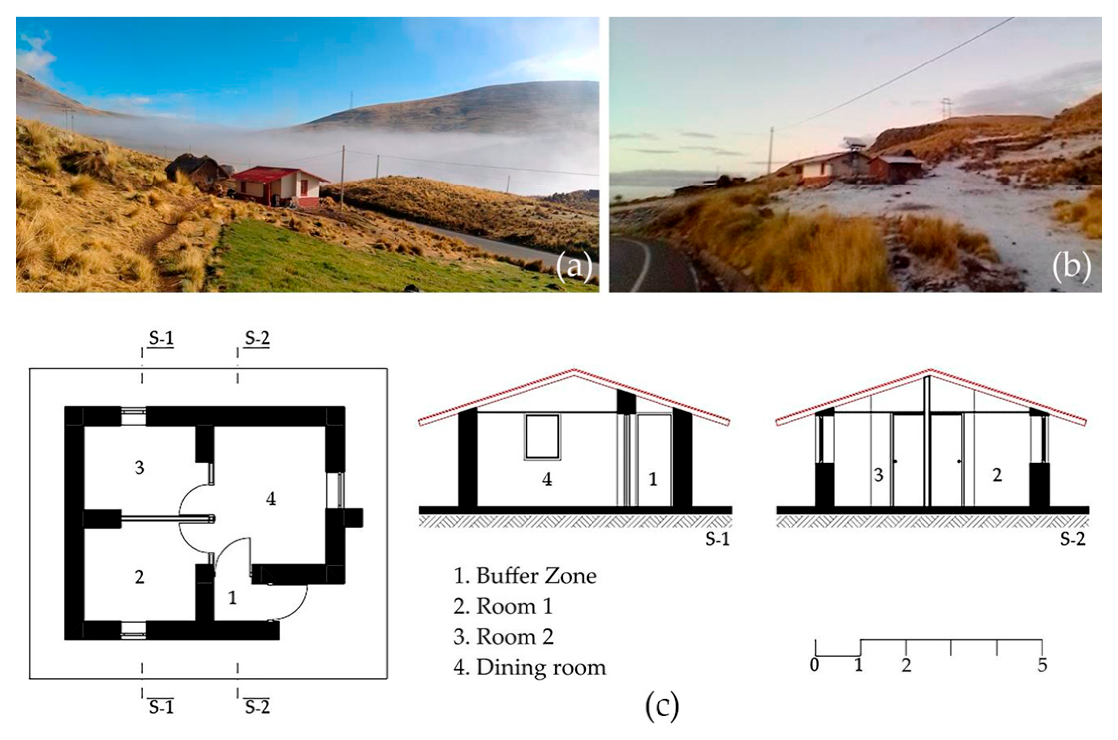 Buildings 15 04401 g004 Buildings 15 04401 g004