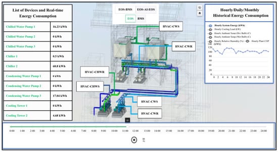 Buildings 15 04406 g0a1