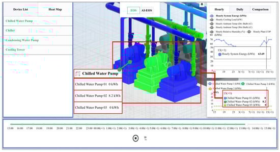 Buildings 15 04406 g0a2