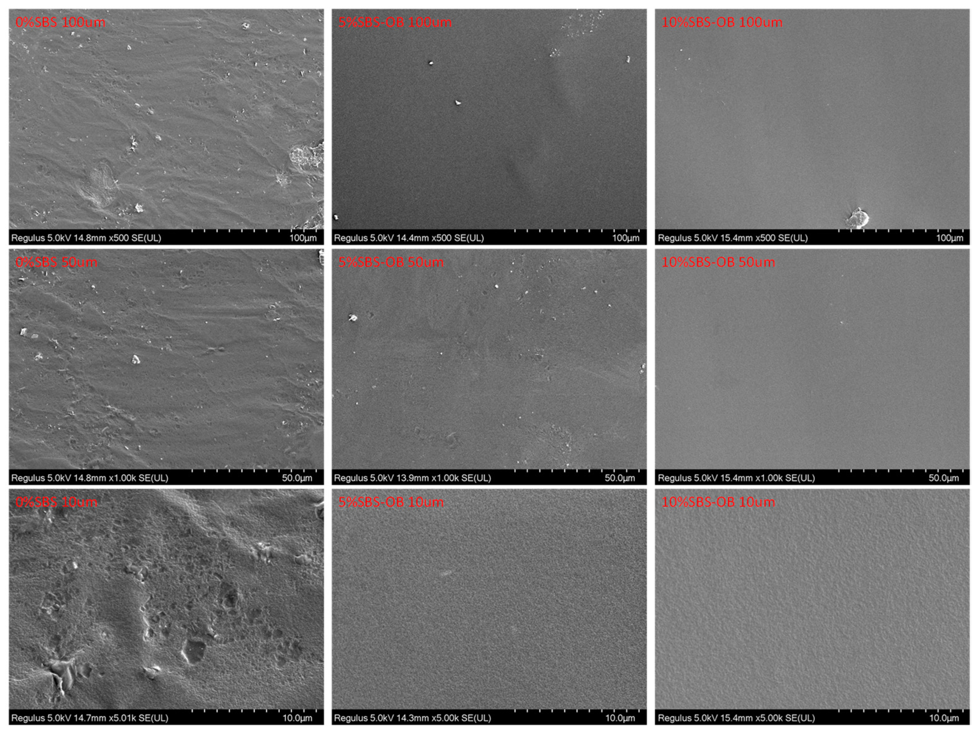 Buildings 15 04430 g011 Buildings 15 04430 g011