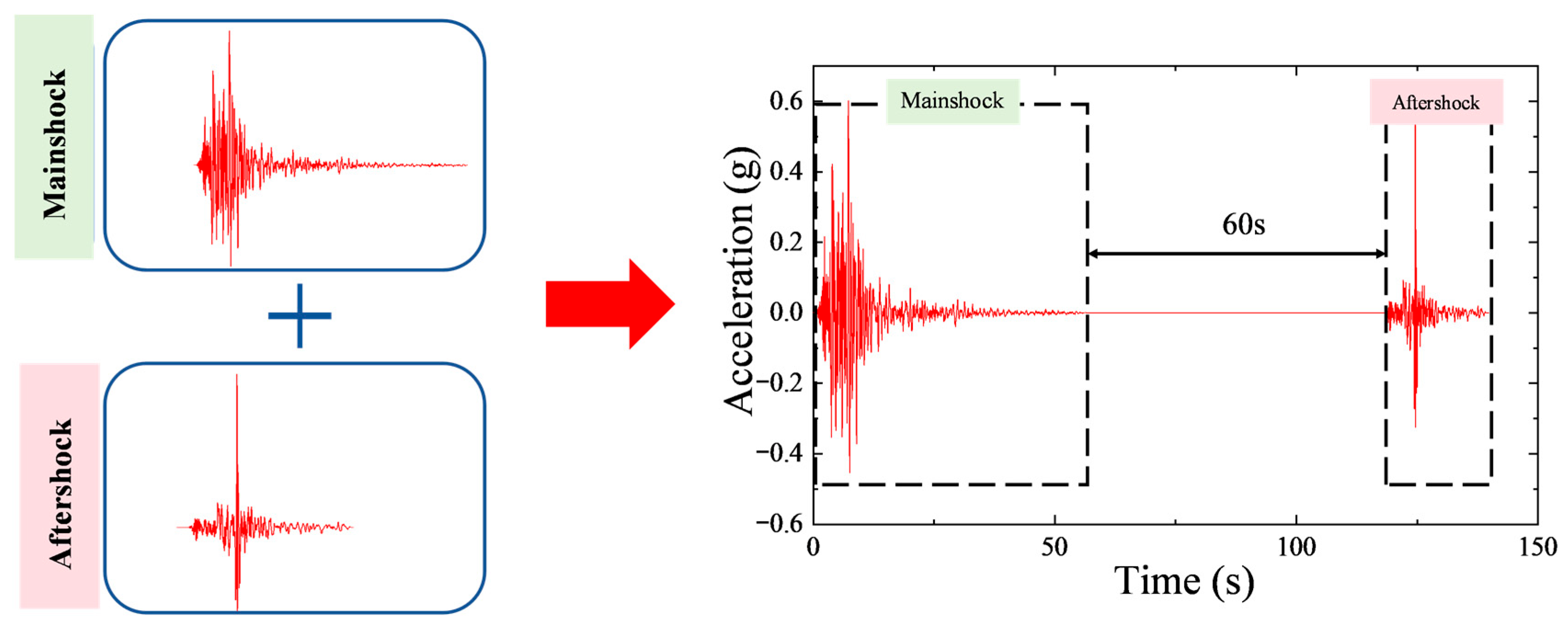 Buildings 15 04483 g009