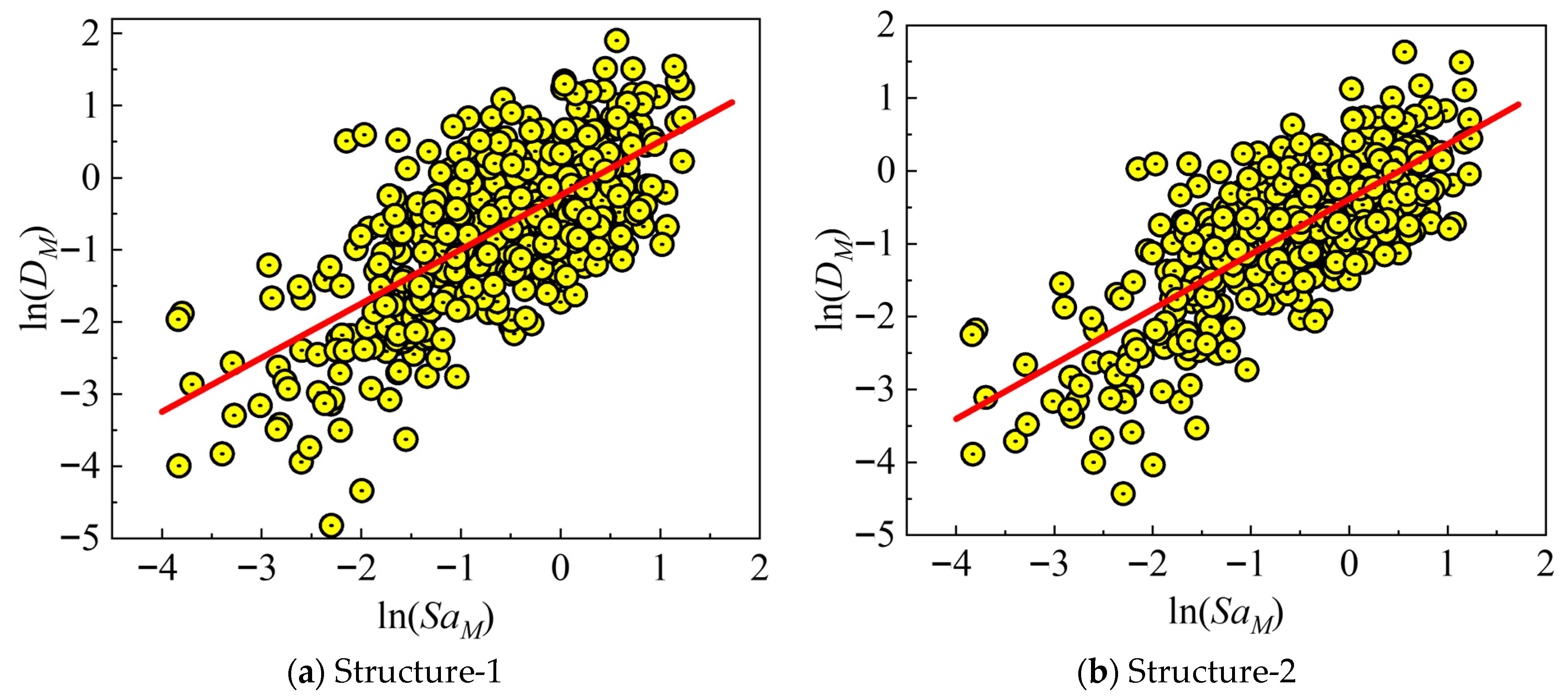 Buildings 15 04483 g010a