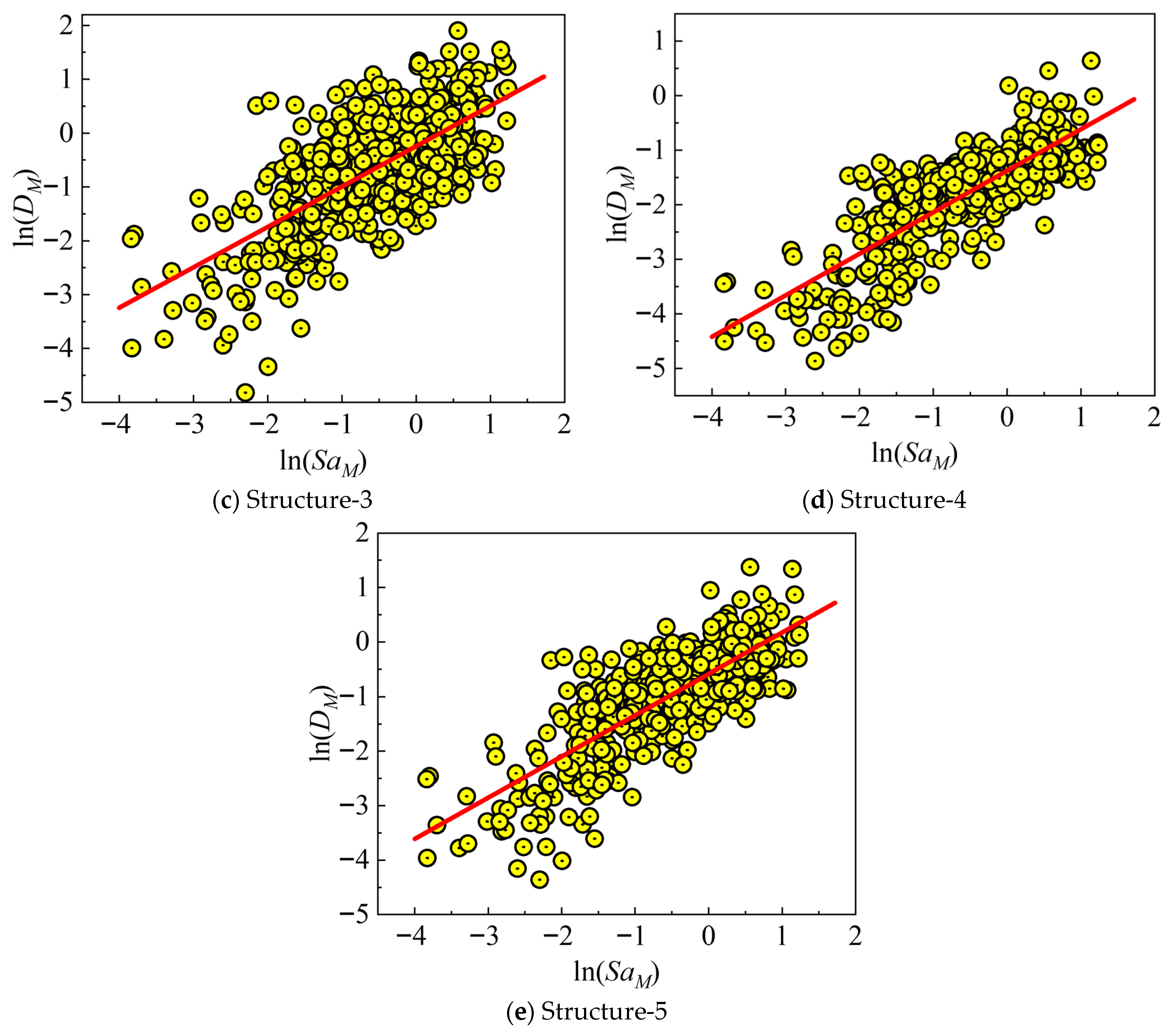 Buildings 15 04483 g010b